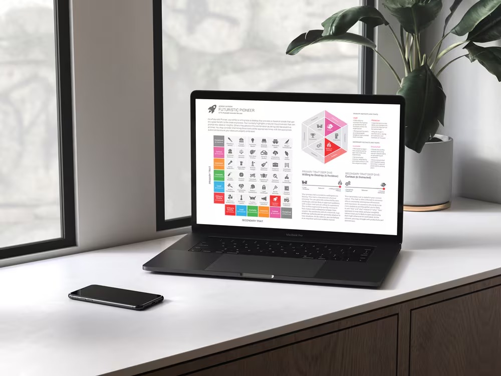Trend Hunter Innovation Assessment