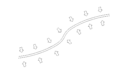 Path Dependency