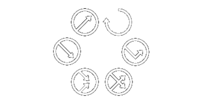 Opportunity Chaos